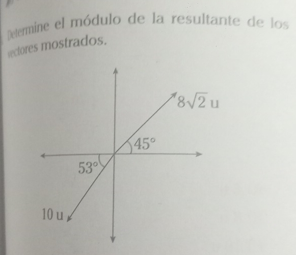 Determine el módulo de la resultante de los
vectores mostrados.