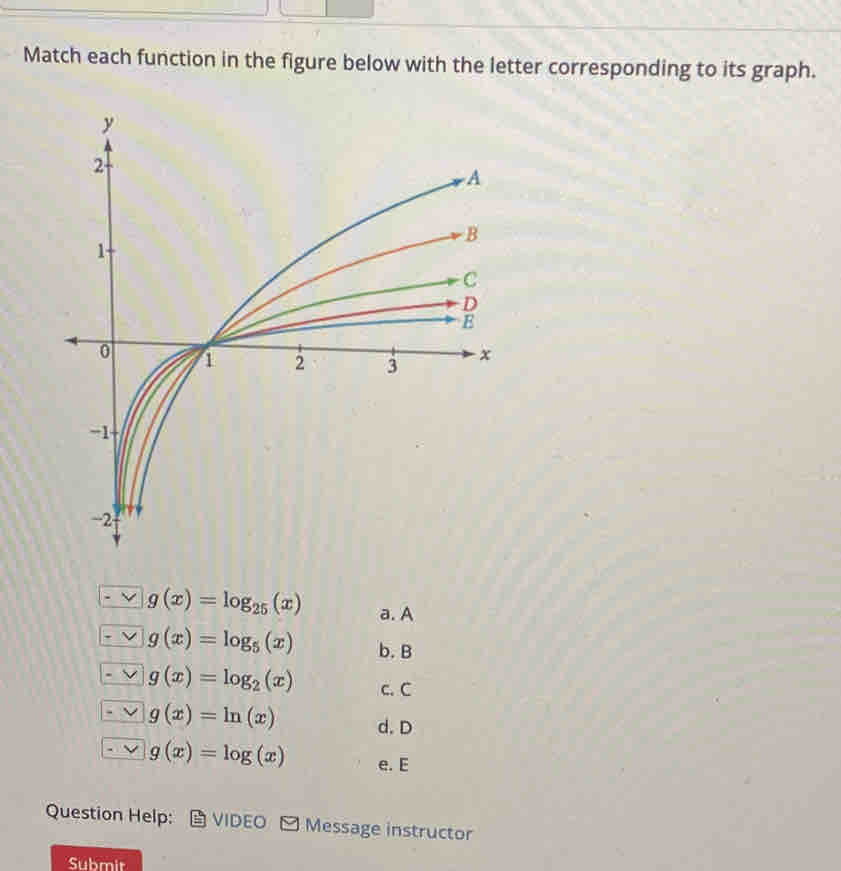 Match each function in the figure below with the letter corresponding to its graph.
g(x)=log _25(x) a. A
g(x)=log _5(x) b. B
g(x)=log _2(x) c. C
g(x)=ln (x) d. D
g(x)=log (x) e. E
Question Help: VIDEO Message instructor
Submit