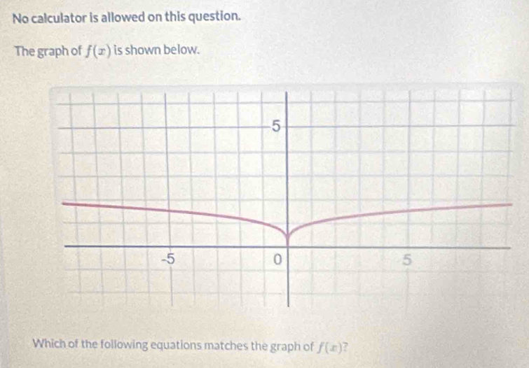 No calculator is allowed on this question. 
The graph of f(x) is shown below. 
Which of the following equations matches the graph of f(x) ?