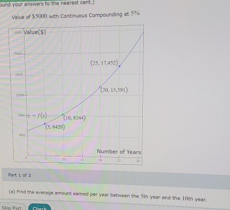 ound your answers to the nearest cent. 
Value of $5000 with Continuous Compounding at 5%
24000 -Value($)
20000
(25,17,452)
16000
(20,13,591)
12000
8000  1/v =f(x) (10,8244)
(5,6420)
400. 
Number of Years
D 5 10 15 20 25 3D
Part 1 of 3 
(a) Find the average amount earned per year between the 5th year and the 10th year. 
Skip Part Chack