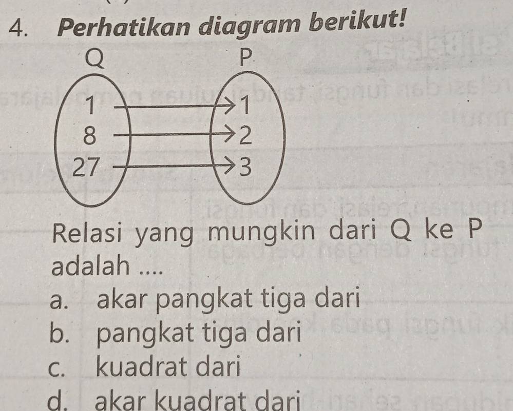 Perhatikan diagram berikut!
Relasi yang mungkin dari Q ke P
adalah ....
a. akar pangkat tiga dari
b. pangkat tiga dari
c. kuadrat dari
d. akar kuadrat dari