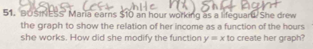 BUSINESS Maria earns $10 an hour working as a lifeguard. She drew 
the graph to show the relation of her income as a function of the hours
she works. How did she modify the function y=x to create her graph?