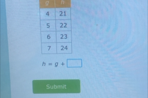 h=g+□
Submit