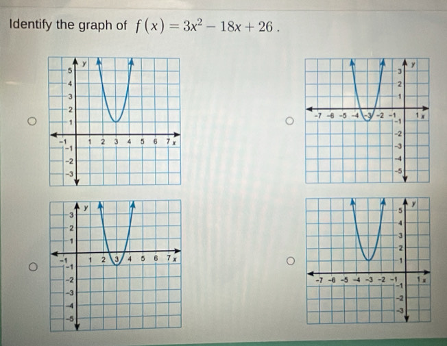 Identify the graph of f(x)=3x^2-18x+26.