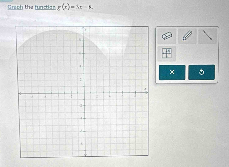 Graph the function g(x)=3x-8. 
× 5