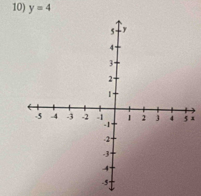 y=4
x