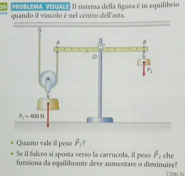 PROBLEMA VISUALE Il sistema della figura è in equilibrio
quando il vincolo è nel centro dell’asta.
Quanto vale il peso vector P_2
Se il fulcro si sposta verso la carrucola, il peso vector P_2 che
funziona da equilibrante deve aumentare o diminuire?
[200 N