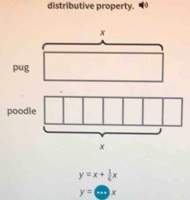 distributive property.
y=x+ 1/6 x
y=(...)x