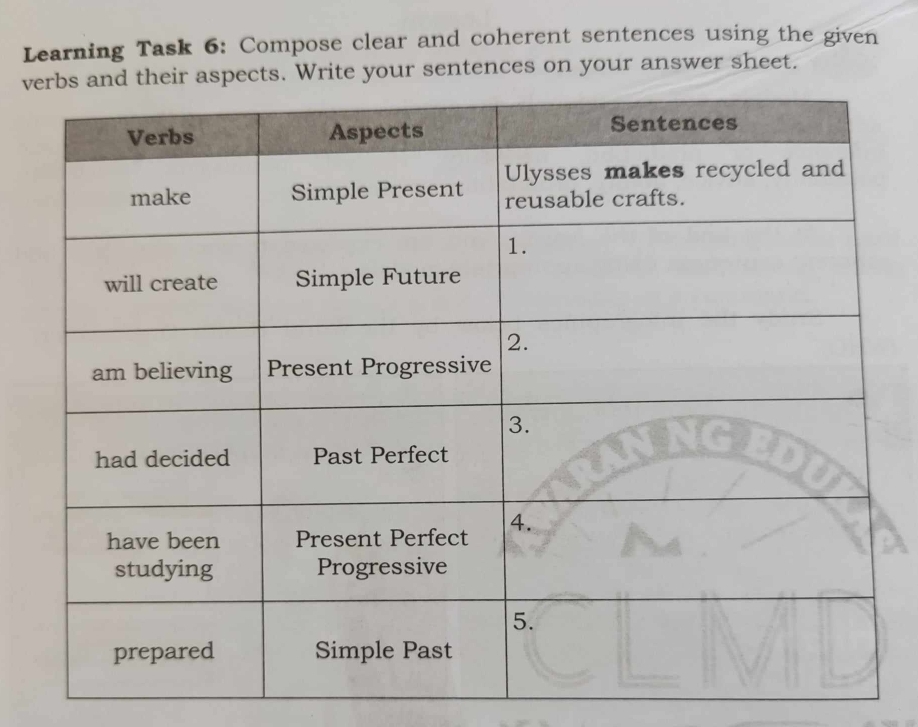 Learning Task 6: Compose clear and coherent sentences using the given 
vtheir aspects. Write your sentences on your answer sheet.