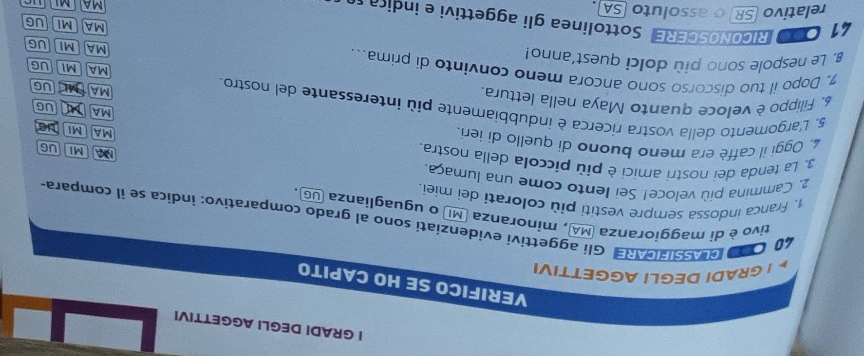 GRADI DEGLI AGGETTIVI 
VERIFICO SE HO CAPITO 
! GRADI DEGLI AGGETTIVI
40 tivo è di maggioranza MA , minoranza (MI) o uguaglianza UG. 
C CLASSIFICARE Gli aggettivi evidenziati sono al grado comparativo: indica se il compara- 
1. Franca indossa sempre vestiti più colorati dei miei. 
2. Cammina più veloce! Sei Iento come una lumaça. 
3. La tenda dei nostri amici è più piccola della nostra. 
MA MI UG 
4. Oggi il caffè era meno buono di quello di ieri. 
MA MI UG 
MA M UG 
5. L'argomento della vostra ricerca è indubbiamente più interessante del nostro. 
6. Filippo è veloce quanto Maya nella lettura. 
MA UG 
7. Dopo il tuo discorso sono ancora meno convinto di prima.. 
MA MI UG 
8. Le nespole sono più dolci quest’anno! 
MA MI UG 
41 
MA MI UG 
O RICONOSCERESottolinea gli aggettivi e indica e 
relativo SR) o assoluto (SA. 
MA MI ne