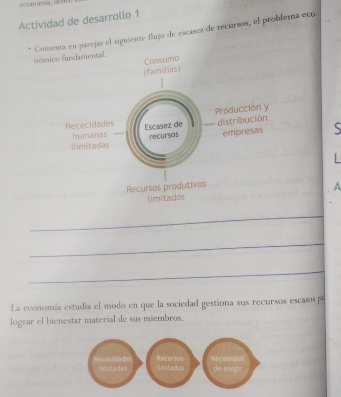 economía, debén 
Actividad de desarrollo 1 
Comenta en parejas el siguiente flujo de escasez de recursos, el problema eco. 
nómi 
5 
| 
A 
_ 
_ 
_ 
La economía estudia el modo en que la sociedad gestiona sus recursos escasos p 
lograr el bienestar material de sus miembros.