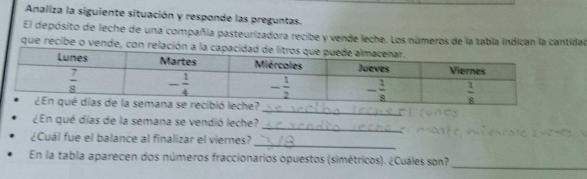 Analiza la siguiente situación y responde las preguntas.
El depósito de leche de una compañía pasteurizadora recibe y vende leche. Los números de la tabla indican la cantidad
que recibe o vende, con relació
_
_
¿En qué días de la semana se vendió leche?
_
¿Cuál fue el balance al finalizar el viernes?
_
En la tabla aparecen dos números fraccionarios opuestos (simétricos). ¿Cuáles son?