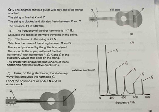 Solved: The diagram shows a guitar with only one of its string attached ...