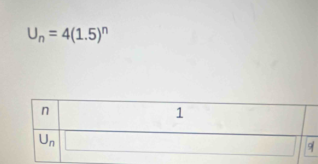 U_n=4(1.5)^n