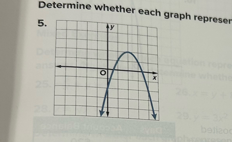 Determine whether each graph represer 
5.