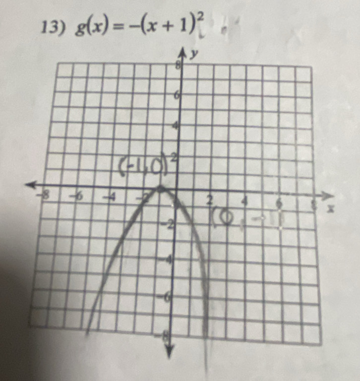 g(x)=-(x+1)^2