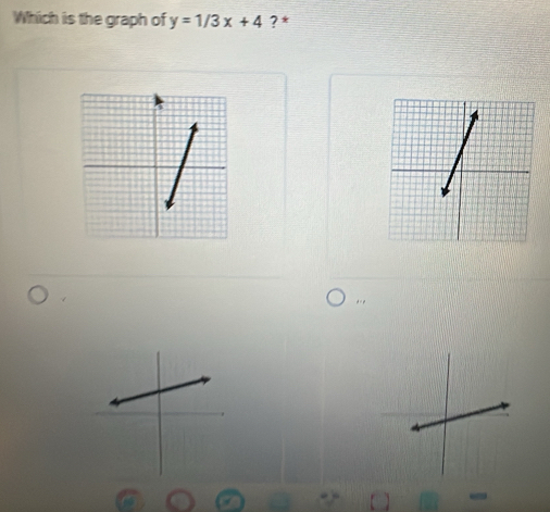 Which is the graph of y=1/3x+4 ? *