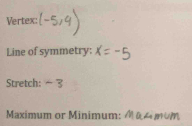 Vertex: 
Line of symmetry: 
Stretch: 
Maximum or Minimum: