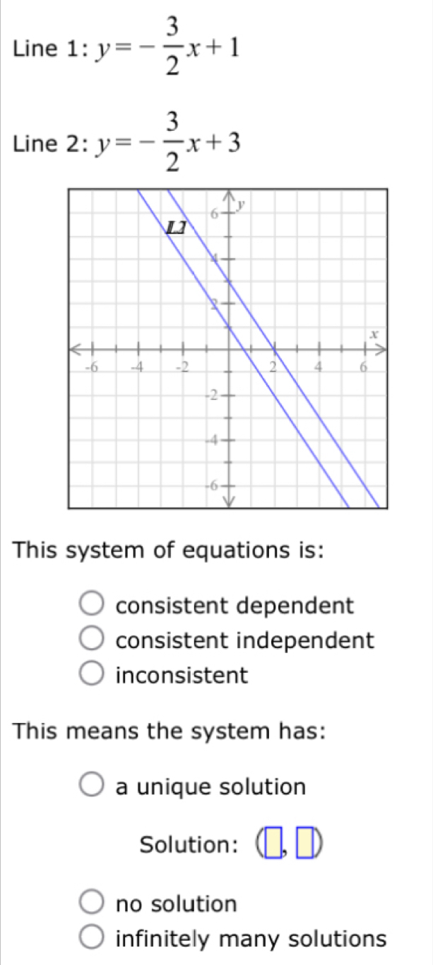 Line 1: y=- 3/2 x+1
Line 2: y=- 3/2 x+3
This system of equations is:
consistent dependent
consistent independent
inconsistent
This means the system has:
a unique solution
Solution:
no solution
infinitely many solutions