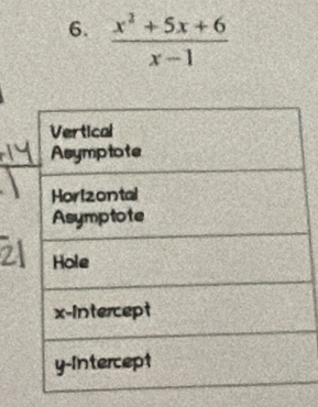  (x^2+5x+6)/x-1 