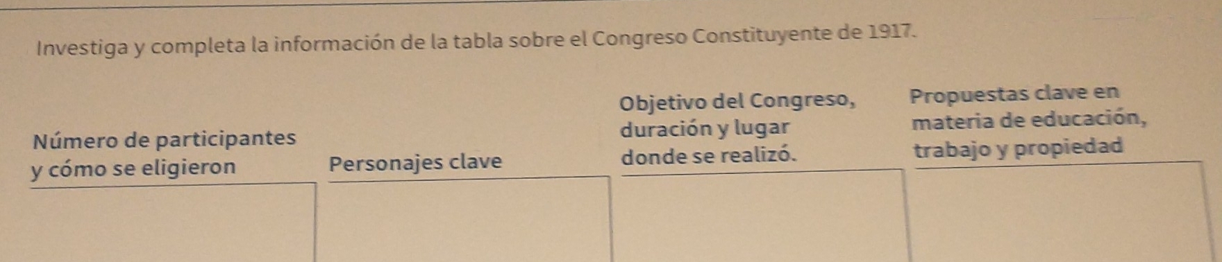 Investiga y completa la información de la tabla sobre el Congreso Constituyente de 1917. 
Objetivo del Congreso, Propuestas clave en 
Número de participantes duración y lugar materia de educación, 
y cómo se eligieron Personajes clave donde se realizó. trabajo y propiedad