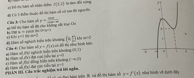 BJ Ham 
c) Đồ thị hàm số nhận điểm I(2;2) là tâm đối xứng.
y
đ) Có 5 điểm thuộc đồ thị hàm số có tọa độ nguyên. 
Câu 3: Cho hàm số 
a) Đồ thị hàm số đã cho không cắt trục Ox y= cos x/cos x-m . 
b) Đặt u=cos x thì 0
c) Khi y=1 thì m=2
d) Hàm số nghịch biển trên khoảng 
Câu 4: Cho hàm số y=f(x) có đồ thị như hình bên (0; π /2 ) khi m>2
a) Hàm số f(x) nghịch biển trên khoảng (0;1)
b) Hàm số f(x) đạt cực tiểu tại x=0
c) Hảm số f(x) đồng biến trên khoảng (-∈fty ;0)
d) Hàm số f(x) đạt cực tiểu tại x=1
PHÀN III. Câu trắc nghiệm trả lời ngắn.
c(,...) có đạo hàm trên R và đồ thị hàm số y=f'(x) như hình vẽ dưới đây.