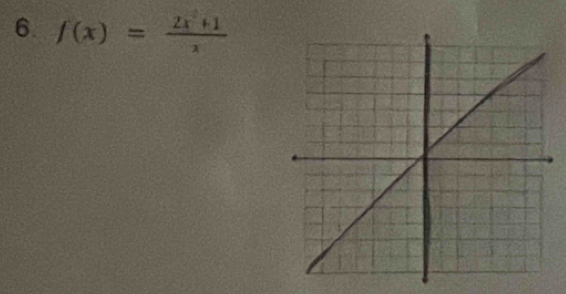 f(x)= (2x+1)/x 