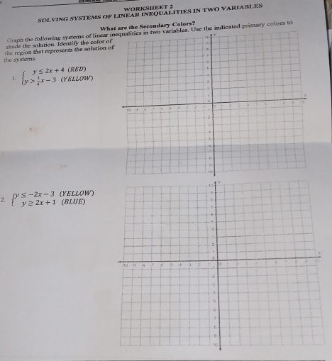 WORKSHEET 2
SOLVING SYSTEMS OF LINEAR INEQUALITIES IN TWO VARIABLES
What are the Secondary Colors?
Graph the following systems of linear inequalities in two variables. Use the indicated primary colors to
shade the solution. Identify the color of
the systems. the region that represents the solution o
1. beginarrayl y≤ 2x+4(RED y> 1/4 x-3(YELLOendarray. W
2. beginarrayl y≤ -2x-3 y≥ 2x+1endarray. (YELLOW)
(BLUE)