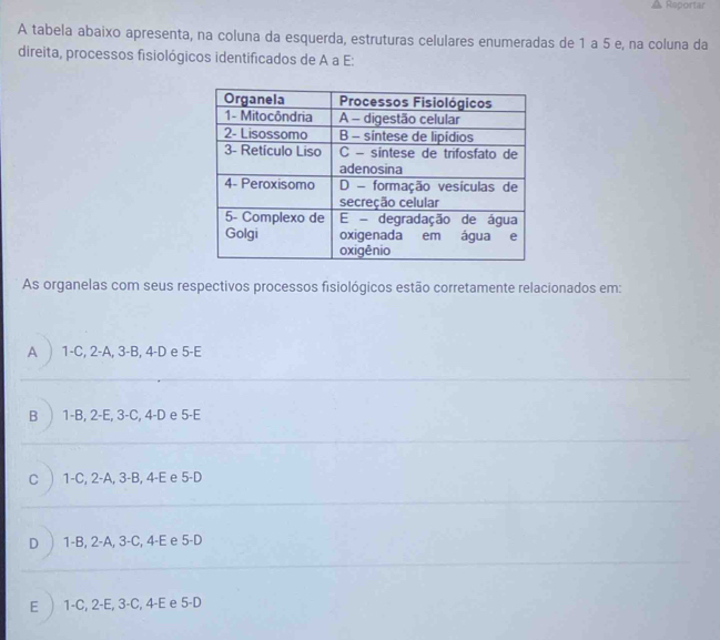 Raportar
A tabela abaixo apresenta, na coluna da esquerda, estruturas celulares enumeradas de 1 a 5 e, na coluna da
direita, processos fisiológicos identificados de A a E:
As organelas com seus respectivos processos fisiológicos estão corretamente relacionados em:
A 1-C, 2-A, 3 -B, 4-D e 5 -E
B ) 1-B, 2-E, 3 -C, 4 -D e 5 -E
c 1-C, 2-A, 3-B, 4-E e 5 -D
D 1-B, 2-A, 3-C, 4 -E e 5 -D
E 1 -C, 2 -E, 3 -C, 4 -E e 5 -D