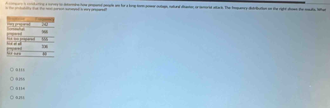 A company is conducting a survey to determine how prepared people are for a long-term power outage, natural disaster, or terrorist attack. The frequency distribution on the right shows the results. What
is the probability that the next person surveyed is very prepared?
0.111
0.255
0.114
0.251