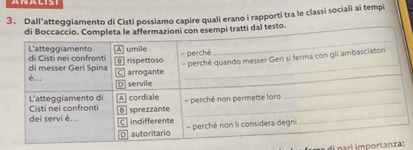 ANALISI 
3. Dall'atteggiamento di Cisti possiamo capire quali erano i rapporti tra le classi sociali ai tempi 
atti dal testo. 
_ 
di nari importanza: