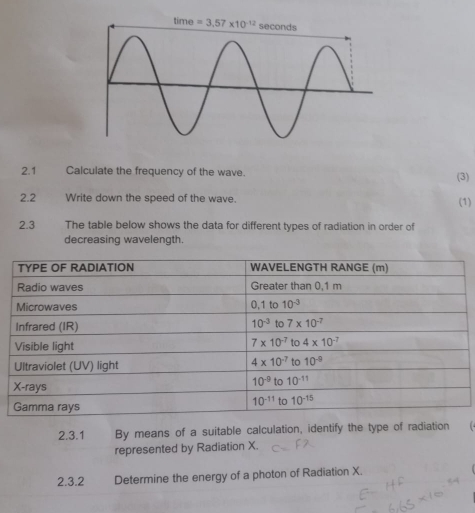 2.1 Calculate the frequency of the wave. (3)
2.2 Write down the speed of the wave. (1)
2.3 The table below shows the data for different types of radiation in order of
decreasing wavelength
2.3.1 By means of a suitable calculation, identify the type of radiation   
represented by Radiation X.
2.3.2 Determine the energy of a photon of Radiation X.