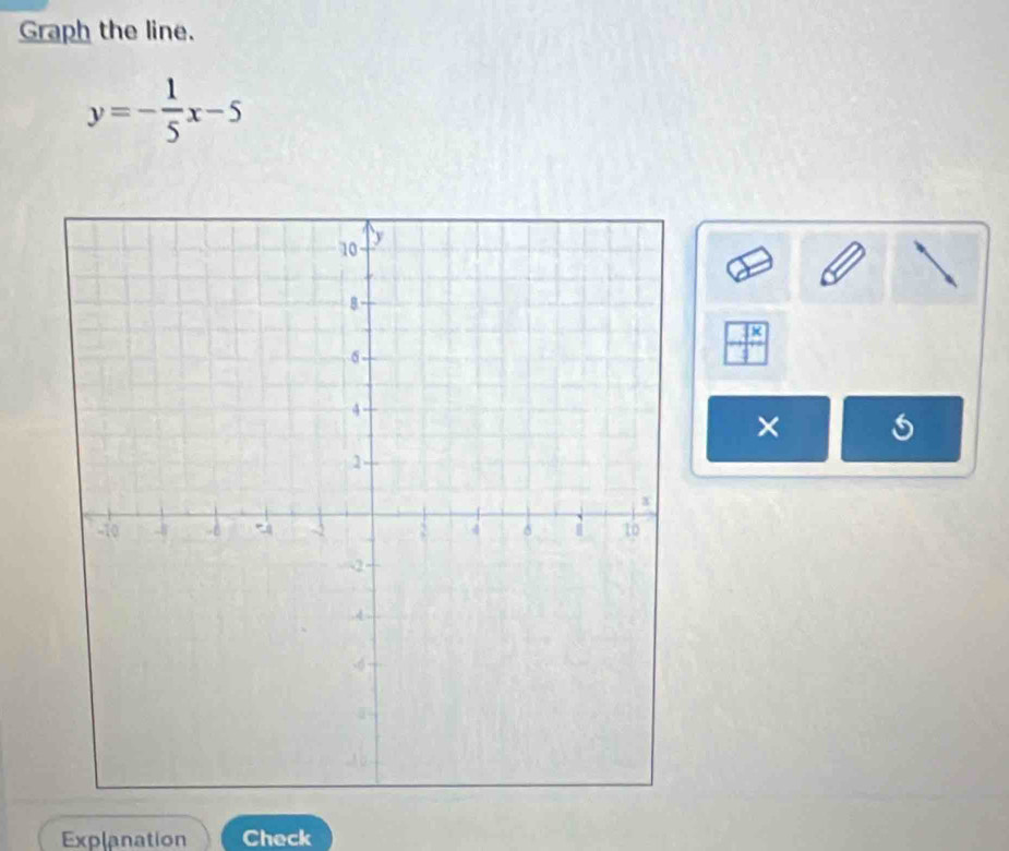 Graph the line.
y=- 1/5 x-5
frac x
× 
Explanation Check