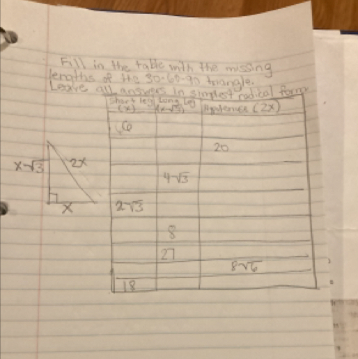 Fill in the table with the missing
lengths of the? 30· 60-90 tiangle.
Leave