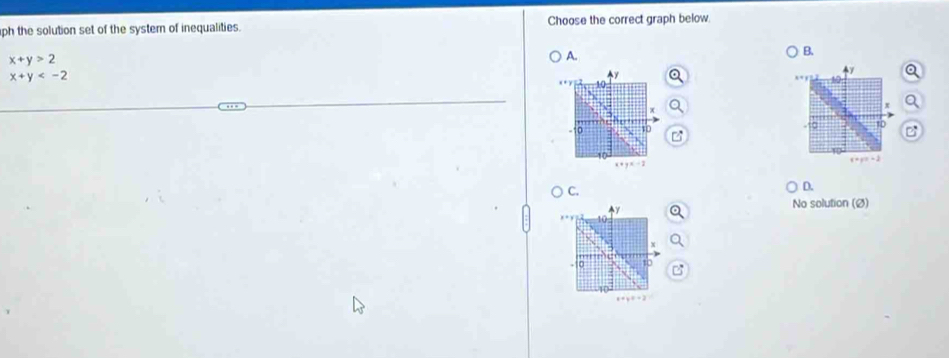 ph the solution set of the system of inequalities. Choose the correct graph below.
B.
x+y>2
A.
x+y
y
- 10
C.
D.
Y
No solution (Ø)
0 to