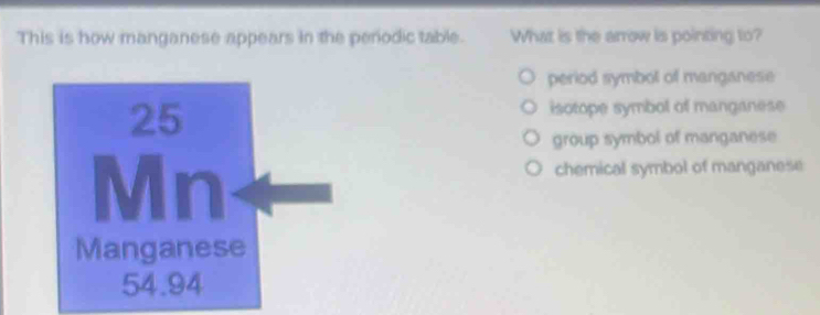 This is how manganese appears in the perodic table. What is the arrow is pointing to?
period symbol of manganese
25
isotope symbol of manganese
group symbol of manganese
Mn
chemical symbol of manganese
Manganese
54.94