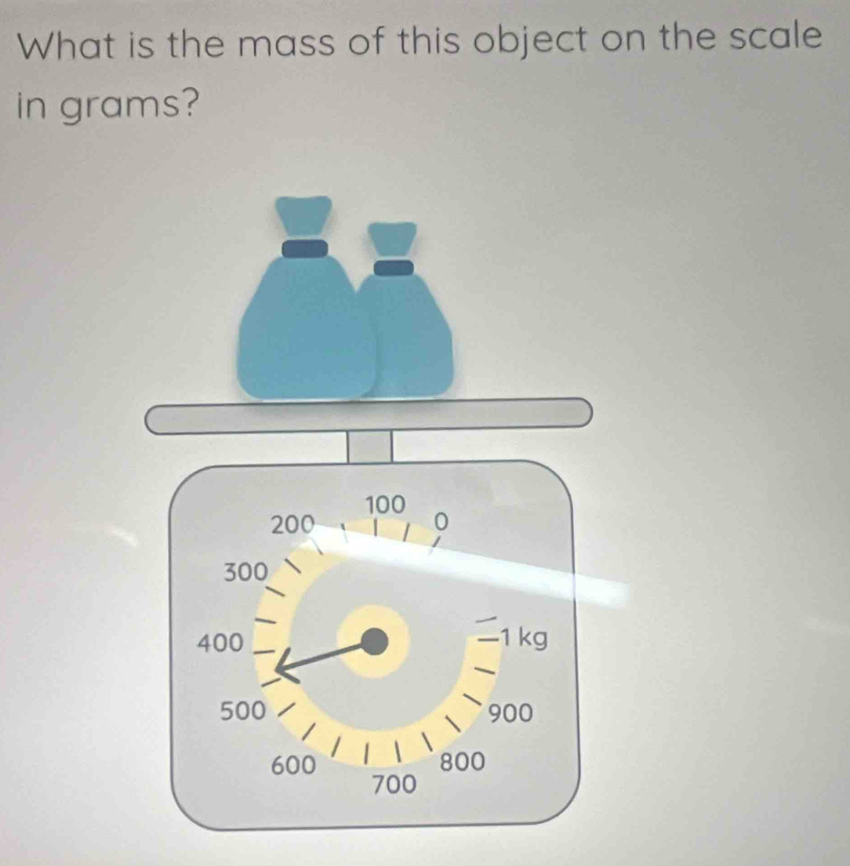 What is the mass of this object on the scale 
in grams?