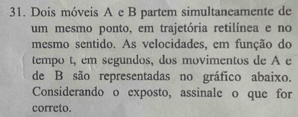 Dois móveis A e B partem simultaneamente de 
um mesmo ponto, em trajetória retilínea e no 
mesmo sentido. As velocidades, em função do 
tempo t, em segundos, dos movimentos de A e 
de B são representadas no gráfico abaixo. 
Considerando o exposto, assinale o que for 
correto.