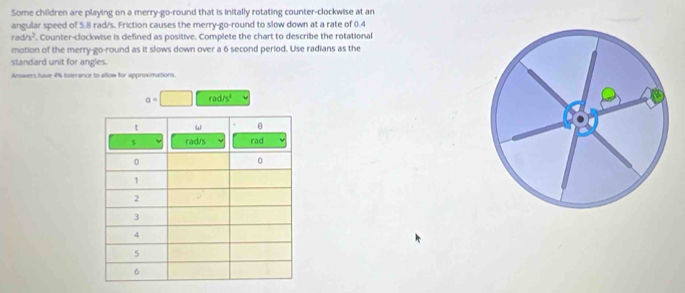 Some children are playing on a merry-go-round that is initally rotating counter-clockwise at an 
angular speed of 5.8 rad/s. Friction causes the merry-go-round to slow down at a rate of 0.4
rad/s^2. Counter-clockwise is defined as positive. Complete the chart to describe the rotational 
motion of the merry-go-round as it slows down over a 6 second period. Use radians as the 
standard unit for angles. 
Answers have 4% tolerance to allow for approximations.
a=□ rad/s^2 v