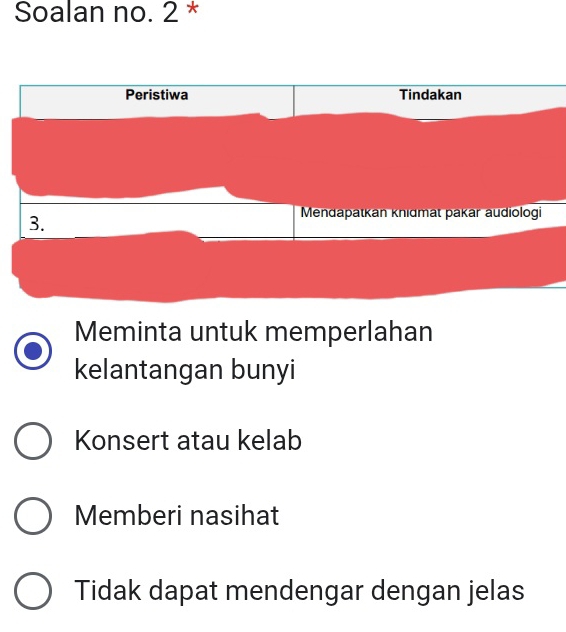 Soalan no. 2 *
Peristiwa Tindakan
3.
Mendapatkan knıdmat pakar audiologi
Meminta untuk memperlahan
kelantangan bunyi
Konsert atau kelab
Memberi nasihat
Tidak dapat mendengar dengan jelas