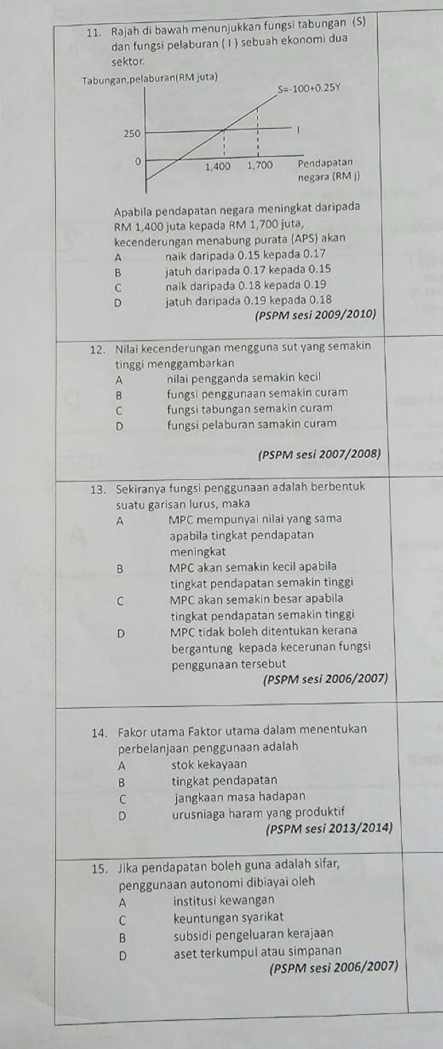 Rajah di bawah menunjukkan fungsi tabungan (S)
dan fungsi pelaburan ( I ) sebuah ekonomi dua
sektor.
Tabungan,pelaburan(RM juta)
Apabila pendapatan negara meningkat daripada
RM 1,400 juta kepada RM 1,700 juta,
kecenderungan menabung purata (APS) akan
A naik daripada 0.15 kepada 0.17
B jatuh daripada 0.17 kepada 0.15
C naik daripada 0.18 kepada 0.19
D jatuh daripada 0.19 kepada 0.18
(PSPM sesi 2009/2010)
12. Nilai kecenderungan mengguna sut yang semakin
tinggi menggambarkan
A nilai pengganda semakin kecil
B fungsi penggunaan semakin curam
C fungsi tabungan semakin curam
D fungsi pelaburan samakin curam
(PSPM sesi 2007/2008)
13. Sekiranya fungsi penggunaan adalah berbentuk
suatu garisan lurus, maka
A MPC mempunyai nilai yang sama
apabila tingkat pendapatan
meningkat
B MPC akan semakin kecil apabila
tingkat pendapatan semakin tinggi
C MPC akan semakin besar apabila
tingkat pendapatan semakin tinggi
D MPC tidak boleh ditentukan kerana
bergantung kepada kecerunan fungsi
penggunaan tersebut
(PSPM sesi 2006/2007)
14. Fakor utama Faktor utama dalam menentukan
perbelanjaan penggunaan adalah
A stok kekayaan
B tingkat pendapatan
C jangkaan masa hadapan
D urusniaga haram yang produktif
(PSPM sesi 2013/2014)
15. Jika pendapatan boleh guna adalah sifar,
penggunaan autonomi dibiayai oleh
institusi kewangan
C keuntungan syarikat
B subsidi pengeluaran kerajaan
D aset terkumpul atau simpanan
(PSPM sesi 2006/2007)