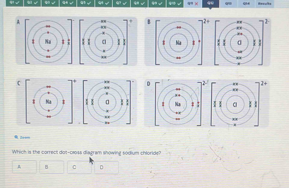 √ Q √ Q10 Q11 × QI2 Q13 Q14 Rosuits
A
+ B+2-
(
D
+

Q zeem
Which is the correct dot-cross diagram showing sodium chloride?
A B C D