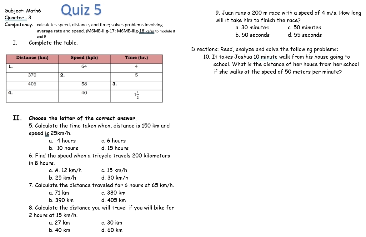 Subject: Math6 Quiz 5 9. Juan runs a 200 m race with a speed of 4 m/s. How long
Quarter : 3 will it take him to finish the race?
Competency: calculates speed, distance, and time; solves problems involving a. 30 minutes c. 50 minutes
average rate and speed. (M6ME-IIIg-17; M6ME-IIIg-18)Refer to module 8
and 9 b. 50 seconds d. 55 seconds
I. Complete the table.
Directions: Read, analyze and solve the following problems:
10. It takes Joshua 10 minute walk from his house going to
school. What is the distance of her house from her school
if she walks at the speed of 50 meters per minute?
II. Choose the letter of the correct answer.
5. Calculate the time taken when, distance is 150 km and
speed is 25km/h.
a. 4 hours c. 6 hours
b. 10 hours d. 15 hours
6. Find the speed when a tricycle travels 200 kilometers
in 8 hours.
a. A. 12 km/h c. 15 km/h
b. 25 km/h d. 30 km/h
7. Calculate the distance traveled for 6 hours at 65 km/h.
a. 71 km c. 380 km
b. 390 km d. 405 km
8. Calculate the distance you will travel if you will bike for
2 hours at 15 km/h.
a. 27 km c. 30 km
b. 40 km d. 60 km