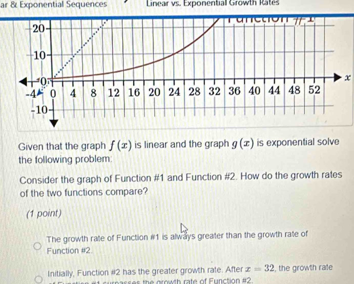 ar & Exponential Sequences Linear vs. Exponential Growth Rates
x
Given that the graph f(x) is linear and the graph g(x) is exponential solve
the following problem:
Consider the graph of Function #1 and Function #2. How do the growth rates
of the two functions compare?
(1 point)
The growth rate of Function #1 is always greater than the growth rate of
Function #2
Initially, Function #2 has the greater growth rate. After x=32 , the growth rate
urnasses the growth rate of Function #2.