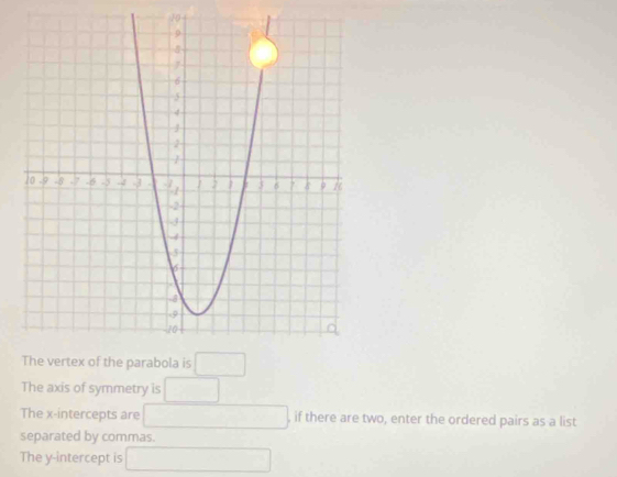 The axis of symmetry is □
The x-intercepts are □ , if there are two, enter the ordered pairs as a list
separated by commas.
The y-intercept is □