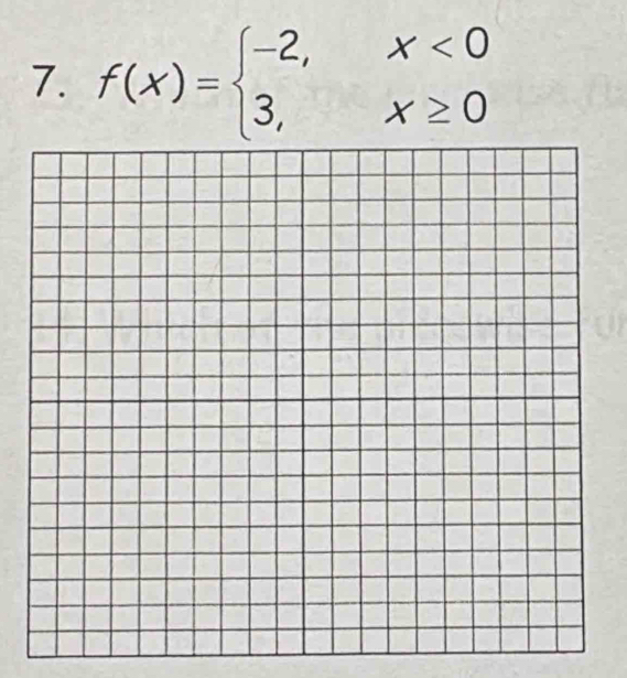 f(x)=beginarrayl -2,x<0 3,x≥ 0endarray.