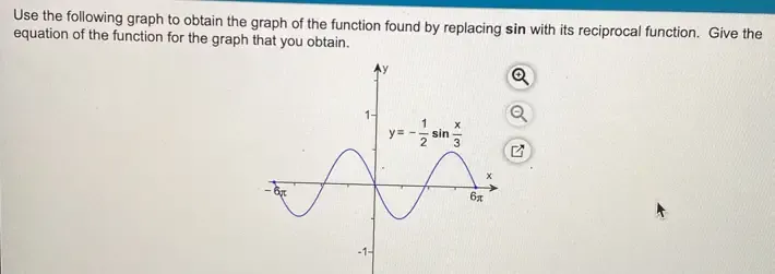 Solved: Use the following graph to obtain the graph of the function ...