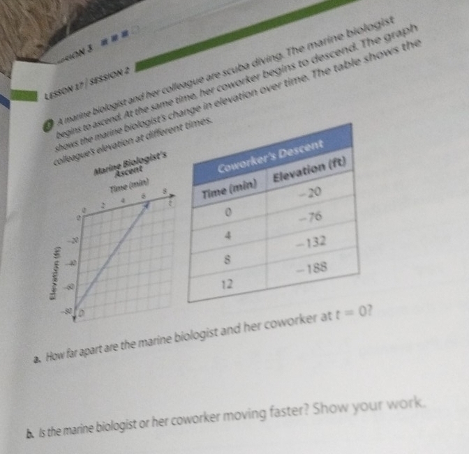 ION ==
A marine biologist and her colleague are scuba diving. The marine biologis
egins to ascend. At the same time, her coworker begins to descend. The grapl
Lesson 17 | sessión 2
hows the marine biologist's change in elevation over time. The table shows the
colleague's elevation at differen
Marine Biologist's
Ascent
a. How far apart are the marine biologist and her coworker at t=0
b Is the marine biologist or her coworker moving faster? Show your work.