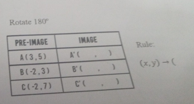 Rotate 180°
e:
(x,y)to (