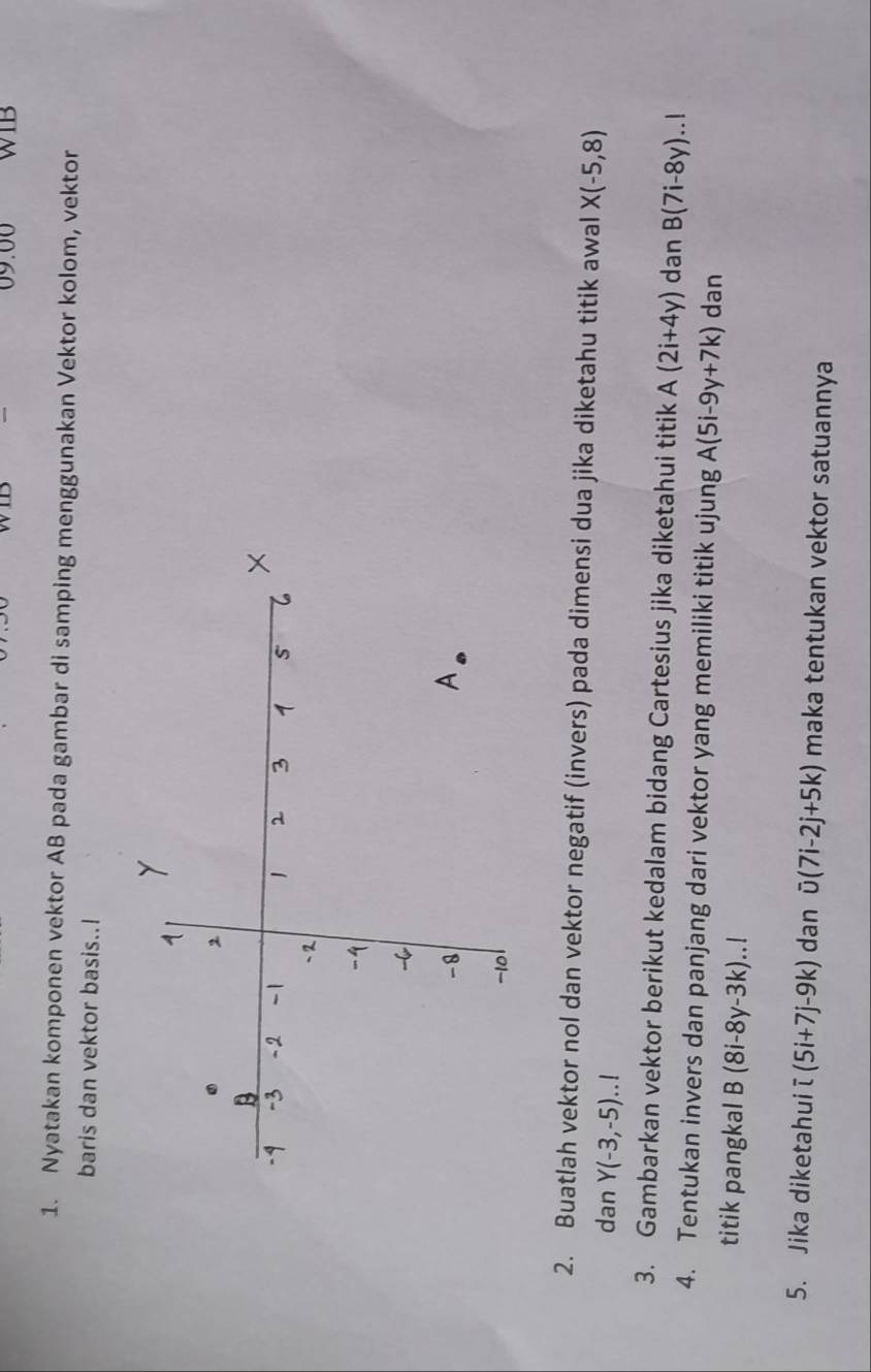 09.00 WIB 
1. Nyatakan komponen vektor AB pada gambar di samping menggunakan Vektor kolom, vektor 
baris dan vektor basis..! 
2. Buatlah vektor nol dan vektor negatif (invers) pada dimensi dua jika diketahu titik awal X(-5,8)
dan Y(-3,-5)...l
3. Gambarkan vektor berikut kedalam bidang Cartesius jika diketahui titik A(2i+4y) dan B(7i-8y)...|
4. Tentukan invers dan panjang dari vektor yang memiliki titik ujung A(5i-9y+7k) dan 
titik pangkal B(8i-8y-3k)...l
5. Jika diketahui overline L (5i+7j-9k) dan overline U(7i-2j+5k) maka tentukan vektor satuannya